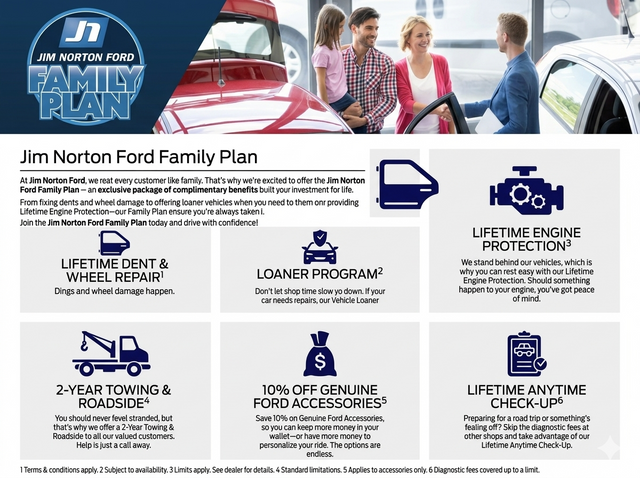 2026 Ford F-150 — detail view
